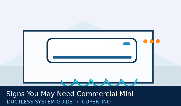 Ductless HVAC illustration 1 for signs you may need commercial mini split services