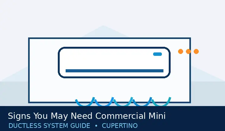 Ductless HVAC illustration 2 for signs you may need commercial mini split services