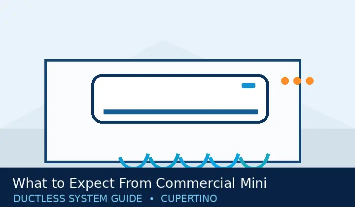 What to Expect From Commercial Mini Split Services in Cupertino — system guide 1 Ductless HVAC illustration 1 for what to expect from commercial mini split services in cupertino