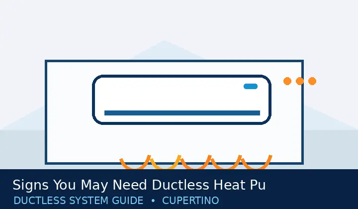 Original mini split system illustration for Signs You May Need Ductless Heat Pump Services | Cupertino Mini Split Guide