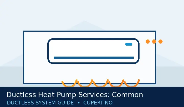Original mini split system illustration for Ductless Heat Pump Services: Common Questions and Next Steps | Cupertino Mini Split Guide
