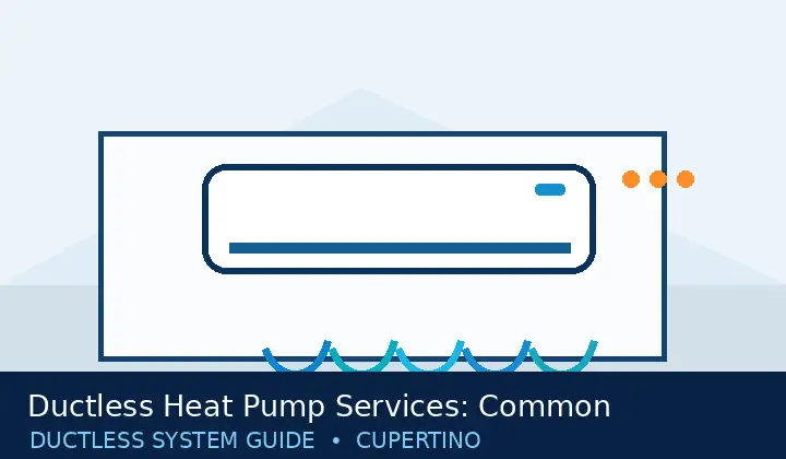 Ductless Heat Pump Services: Common Questions and Next Steps — system guide 1 Ductless HVAC illustration 1 for ductless heat pump services: common questions and next steps