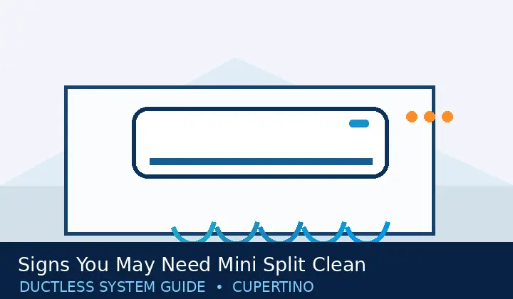 Signs You May Need Mini Split Cleaning & Tune-Up — system guide 1 Ductless HVAC illustration 1 for signs you may need mini split cleaning & tune-up