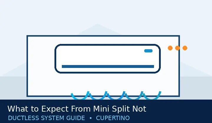 Ductless HVAC illustration 1 for what to expect from mini split not cooling repair in cupertino