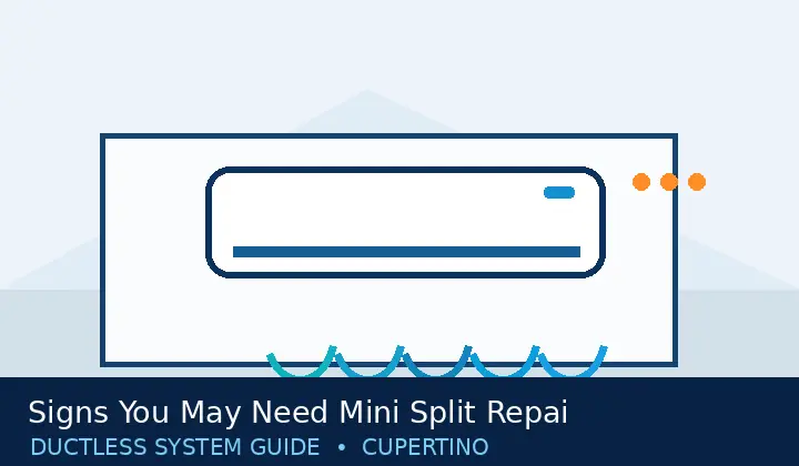 Signs You May Need Mini Split Repair — system guide 1 Ductless HVAC illustration 1 for signs you may need mini split repair