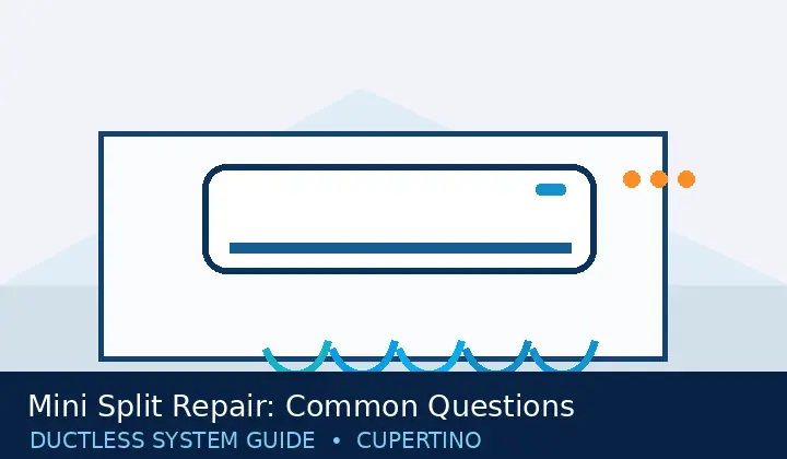 Mini Split Repair: Common Questions and Next Steps — system guide 1 Ductless HVAC illustration 1 for mini split repair: common questions and next steps