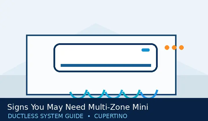 Signs You May Need Multi-Zone Mini Split Services — system guide 2 Ductless HVAC illustration 2 for signs you may need multi-zone mini split services