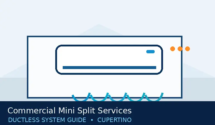 Illustration of a ductless mini split for commercial mini split services