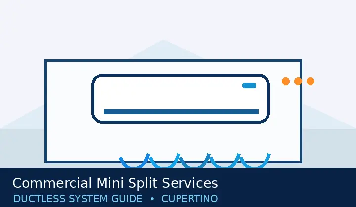 Ductless HVAC illustration 2 for commercial mini split services