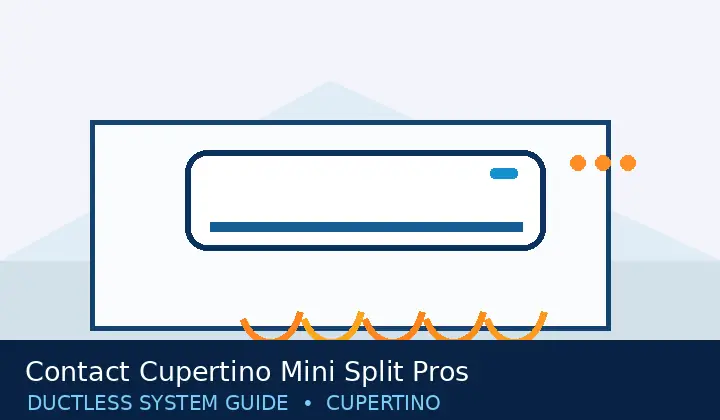 Original mini split system illustration for Contact Cupertino Mini Split Pros