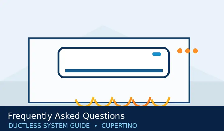 Original mini split system illustration for Frequently Asked Questions