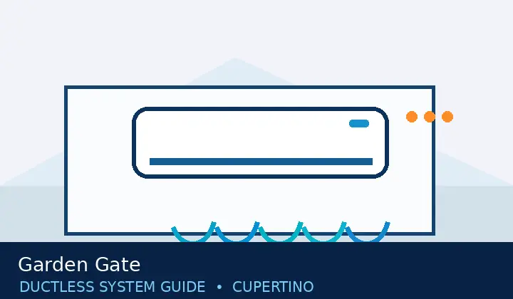 Illustration of a ductless mini split for garden gate