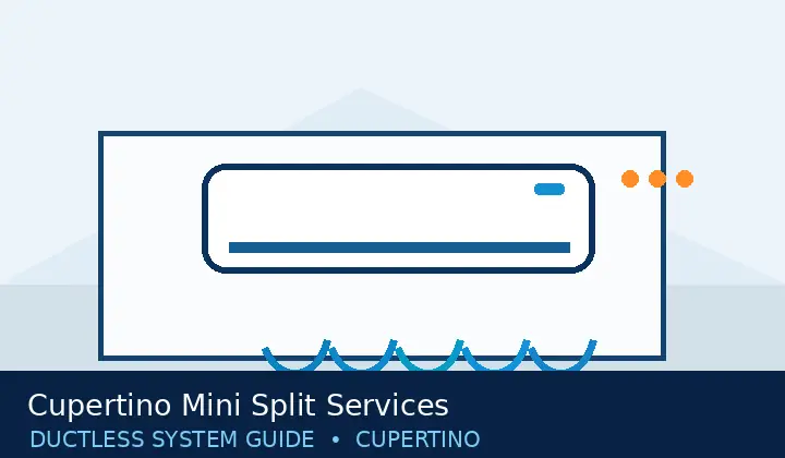 Cupertino Mini Split Services — system guide 1 Ductless HVAC illustration 1 for cupertino mini split services