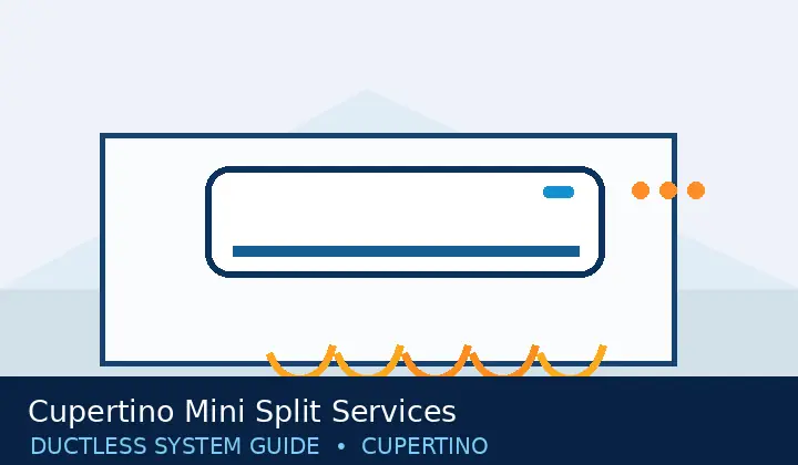 Cupertino Mini Split Services — system guide 9 Ductless HVAC illustration 9 for cupertino mini split services