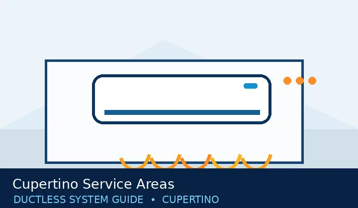 Original mini split system illustration for Cupertino Service Areas