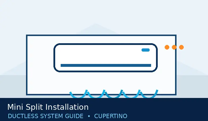 Illustration of a ductless mini split for mini split installation
