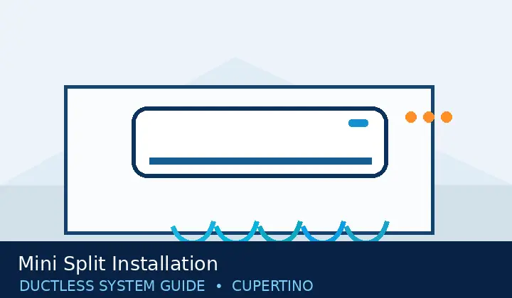 Mini Split Installation — system guide 2 Ductless HVAC illustration 2 for mini split installation
