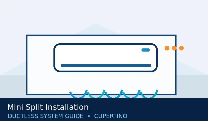 Mini Split Installation — system guide 4 Ductless HVAC illustration 4 for mini split installation