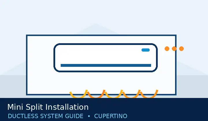 Mini Split Installation — system guide 6 Ductless HVAC illustration 6 for mini split installation