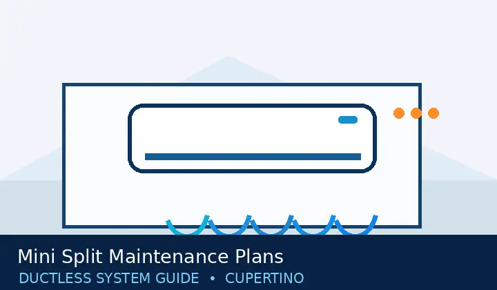 Illustration of a ductless mini split for mini split maintenance plans