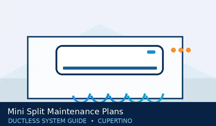Mini Split Maintenance Plans — system guide 4 Ductless HVAC illustration 4 for mini split maintenance plans