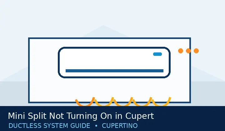 Original mini split system illustration for Mini Split Not Turning On in Cupertino
