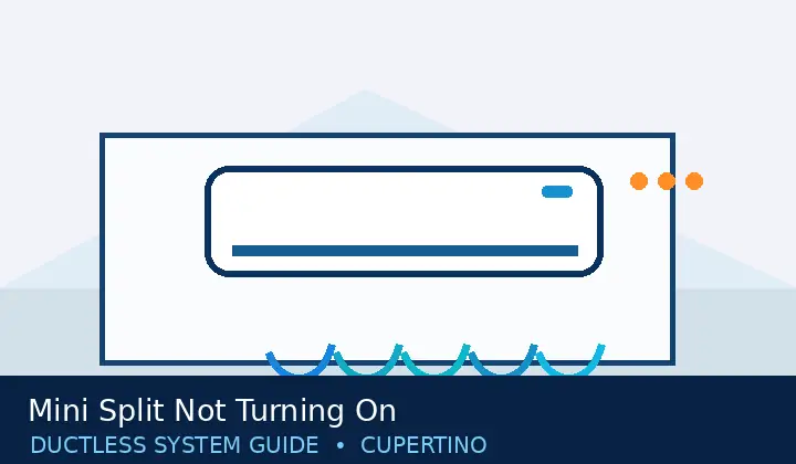 Illustration of a ductless mini split for mini split not turning on