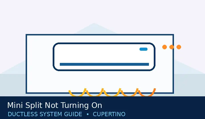Mini Split Not Turning On — system guide 3 Ductless HVAC illustration 3 for mini split not turning on