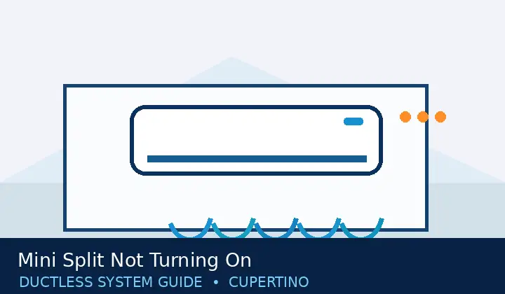 Mini Split Not Turning On — system guide 4 Ductless HVAC illustration 4 for mini split not turning on