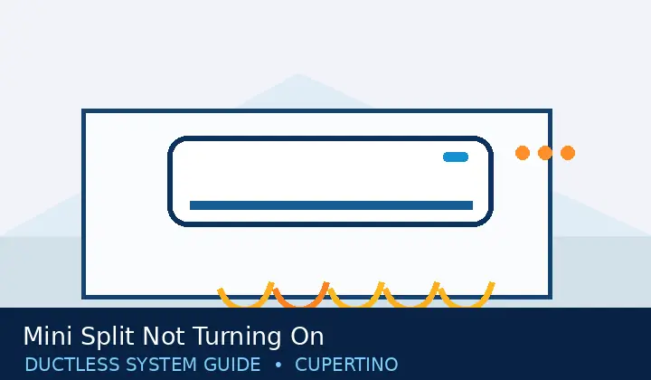 Mini Split Not Turning On — system guide 6 Ductless HVAC illustration 6 for mini split not turning on