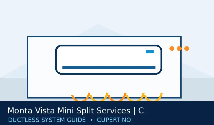 Original mini split system illustration for Monta Vista Mini Split Services | Cupertino, CA