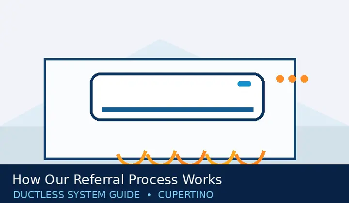 Original mini split system illustration for How Our Referral Process Works