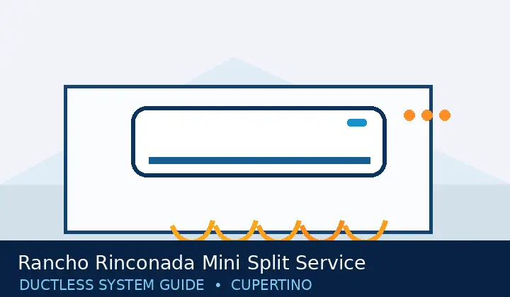 Original mini split system illustration for Rancho Rinconada Mini Split Services | Cupertino, CA