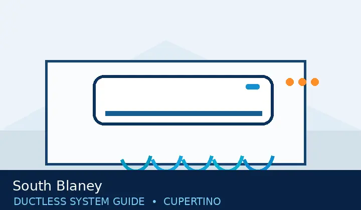 Illustration of a ductless mini split for south blaney